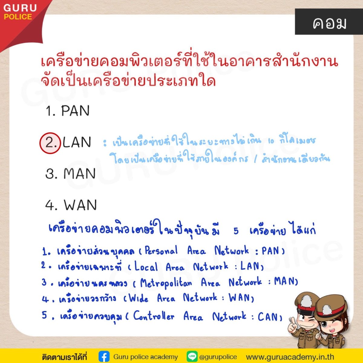 ข้อมูลภาพ ทดลองสอบนายสิบ สำหรับหัวข้อ แนว