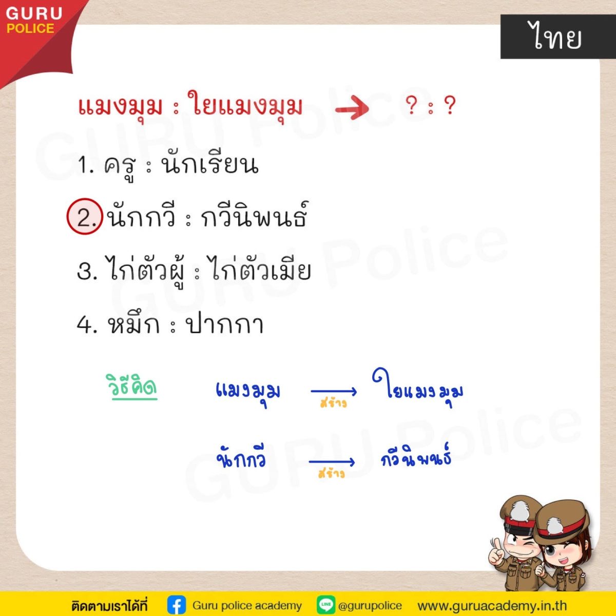 รูปภาพประกอบหัวข้อ ทดลองสอบนายสิบ และ Subcamp